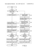 ELECTRONIC APPARATUS AND COPYRIGHT-PROTECTED CHIP diagram and image