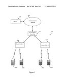 RESYNCHRONIZATION FOR PUSH MESSAGE SECURITY USING SECRET KEYS diagram and image