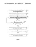 RESYNCHRONIZATION FOR PUSH MESSAGE SECURITY USING SECRET KEYS diagram and image