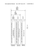 Key Genaration In An Integrated Circuit diagram and image