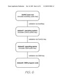 Key Genaration In An Integrated Circuit diagram and image