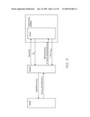 Key Genaration In An Integrated Circuit diagram and image