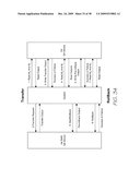 Key Genaration In An Integrated Circuit diagram and image