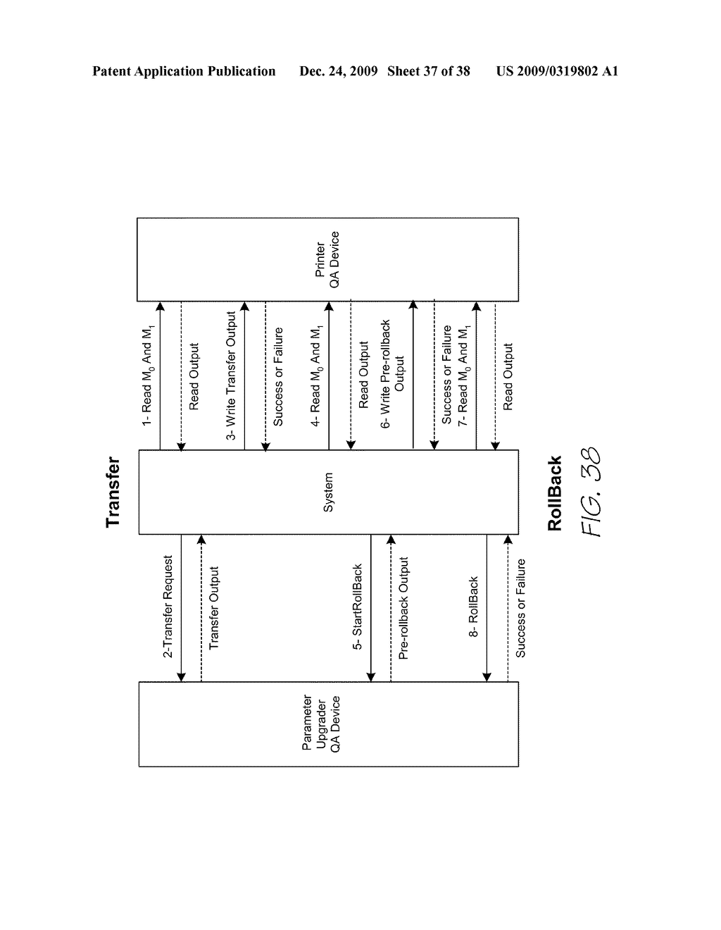 Key Genaration In An Integrated Circuit - diagram, schematic, and image 38