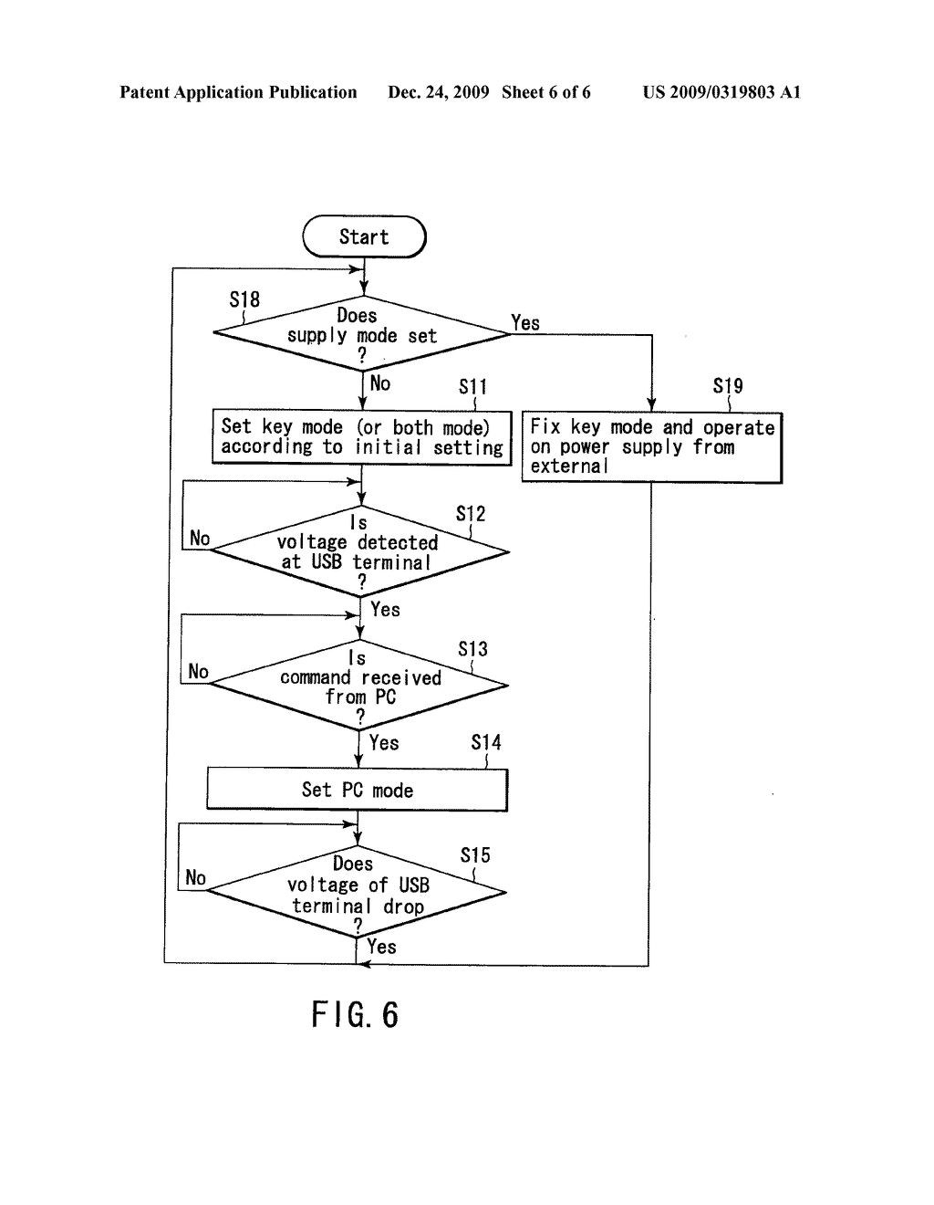 INFORMATION PROCESSING SYSTEM AND INFORMATION PROCESSING METHOD - diagram, schematic, and image 07