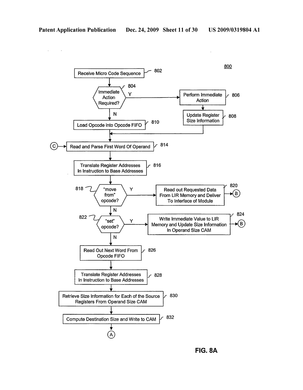 Scalable and Extensible Architecture for Asymmetrical Cryptographic Acceleration - diagram, schematic, and image 12