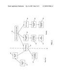 Extensible pre-boot authentication diagram and image