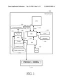 CLOCK CONTROLLING APPARATUS OF COMPUTER SYSTEM AND APPLICATIONS THEREOF diagram and image