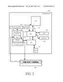 CLOCK CONTROLLING APPARATUS OF COMPUTER SYSTEM AND APPLICATIONS THEREOF diagram and image