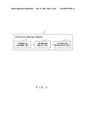 PROCESSOR SYSTEM OPTIMIZATION SUPPORTING APPARATUS AND SUPPORTING METHOD diagram and image