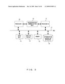 PROCESSOR SYSTEM OPTIMIZATION SUPPORTING APPARATUS AND SUPPORTING METHOD diagram and image