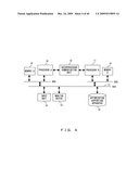 PROCESSOR SYSTEM OPTIMIZATION SUPPORTING APPARATUS AND SUPPORTING METHOD diagram and image