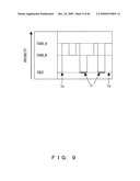 PROCESSOR SYSTEM OPTIMIZATION SUPPORTING APPARATUS AND SUPPORTING METHOD diagram and image