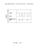 PROCESSOR SYSTEM OPTIMIZATION SUPPORTING APPARATUS AND SUPPORTING METHOD diagram and image