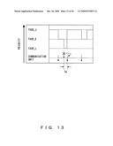 PROCESSOR SYSTEM OPTIMIZATION SUPPORTING APPARATUS AND SUPPORTING METHOD diagram and image