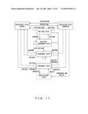 PROCESSOR SYSTEM OPTIMIZATION SUPPORTING APPARATUS AND SUPPORTING METHOD diagram and image