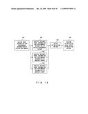 PROCESSOR SYSTEM OPTIMIZATION SUPPORTING APPARATUS AND SUPPORTING METHOD diagram and image