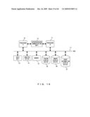 PROCESSOR SYSTEM OPTIMIZATION SUPPORTING APPARATUS AND SUPPORTING METHOD diagram and image