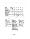 PROCESSOR SYSTEM OPTIMIZATION SUPPORTING APPARATUS AND SUPPORTING METHOD diagram and image