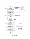 PROCESSOR SYSTEM OPTIMIZATION SUPPORTING APPARATUS AND SUPPORTING METHOD diagram and image