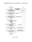 PROCESSOR SYSTEM OPTIMIZATION SUPPORTING APPARATUS AND SUPPORTING METHOD diagram and image