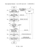 PROCESSOR SYSTEM OPTIMIZATION SUPPORTING APPARATUS AND SUPPORTING METHOD diagram and image