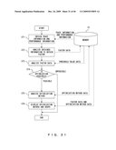 PROCESSOR SYSTEM OPTIMIZATION SUPPORTING APPARATUS AND SUPPORTING METHOD diagram and image