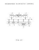 PROCESSOR SYSTEM OPTIMIZATION SUPPORTING APPARATUS AND SUPPORTING METHOD diagram and image