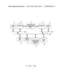 PROCESSOR SYSTEM OPTIMIZATION SUPPORTING APPARATUS AND SUPPORTING METHOD diagram and image