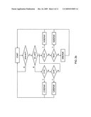 Repairing memory arrays diagram and image