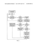 Repairing memory arrays diagram and image