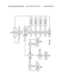 Repairing memory arrays diagram and image