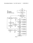 Repairing memory arrays diagram and image