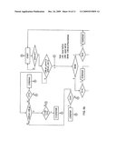 Repairing memory arrays diagram and image