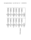 Repairing memory arrays diagram and image