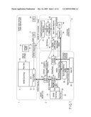 SEMICONDUCTOR MEMORY DEVICE AND TEST METHOD THEREOF diagram and image