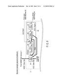 SEMICONDUCTOR MEMORY DEVICE AND TEST METHOD THEREOF diagram and image