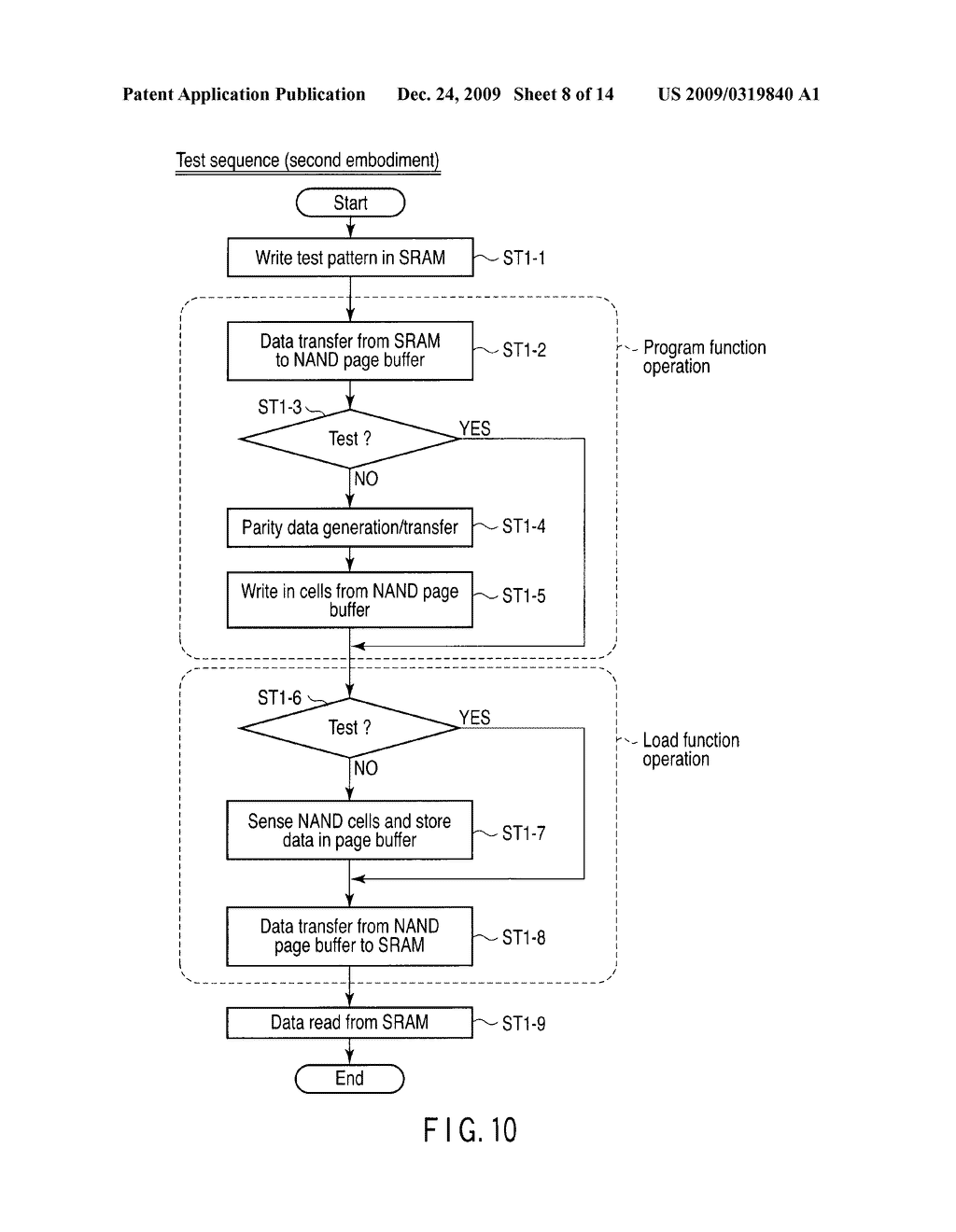 SEMICONDUCTOR MEMORY DEVICE AND TEST METHOD THEREOF - diagram, schematic, and image 09