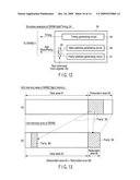 SEMICONDUCTOR MEMORY DEVICE AND TEST METHOD THEREOF diagram and image