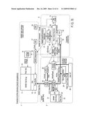 SEMICONDUCTOR MEMORY DEVICE AND TEST METHOD THEREOF diagram and image