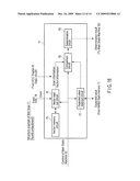 SEMICONDUCTOR MEMORY DEVICE AND TEST METHOD THEREOF diagram and image