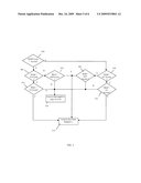 STRUCTURE AND APPARATUS FOR A ROBUST EMBEDDED INTERFACE diagram and image