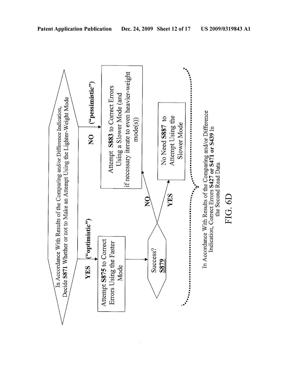 METHOD AND APPARATUS FOR ERROR CORRECTION - diagram, schematic, and image 13