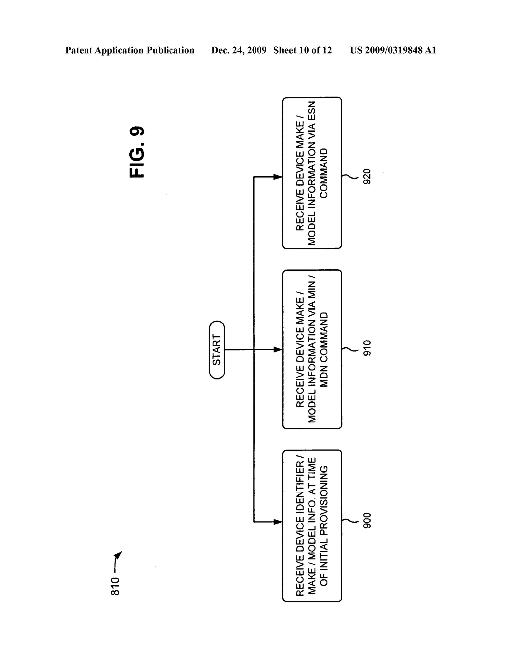 PROVISIONING DEVICE MAKE AND MODEL INFORMATION FOR FIRMWARE OVER-THE-AIR (FOTA) - diagram, schematic, and image 11