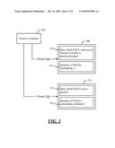 COMMUNICATION OVER PLURAL CHANNELS WITH ACKNOWLEDGMENT VARIABILITY diagram and image