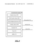 COMMUNICATION OVER PLURAL CHANNELS WITH ACKNOWLEDGMENT VARIABILITY diagram and image