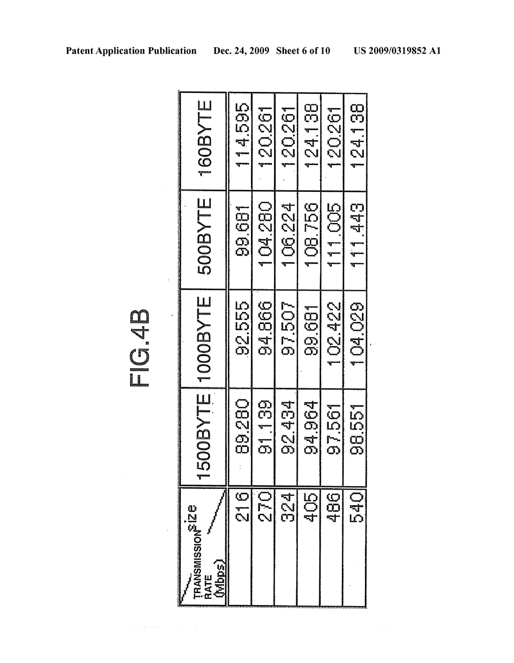 COMMUNICATION APPARATUS AND METHOD THEREOF - diagram, schematic, and image 07