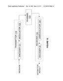 OVERCOMING LDPC TRAPPING SETS BY DECODER RESET diagram and image