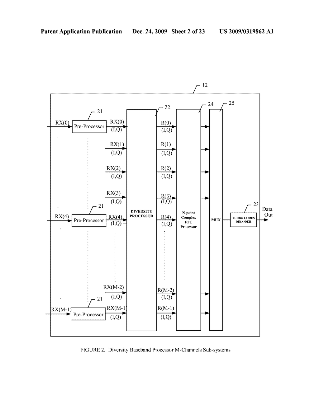 HIGH SPEED TURBO CODES DECODER FOR 3G USING PIPELINED SISO LOG-MAP DECODERS ARCHITECTURE - diagram, schematic, and image 03