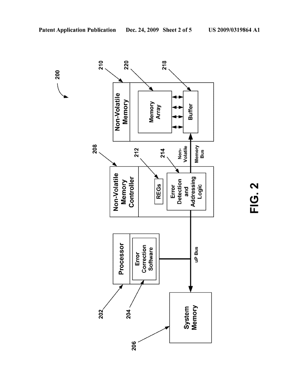 METHOD AND APPARATUS FOR DYNAMICALLY CONFIGURABLE MULTI LEVEL ERROR CORRECTION - diagram, schematic, and image 03